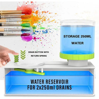 BrushFlush™ Watercolor Paint Brush Washer
